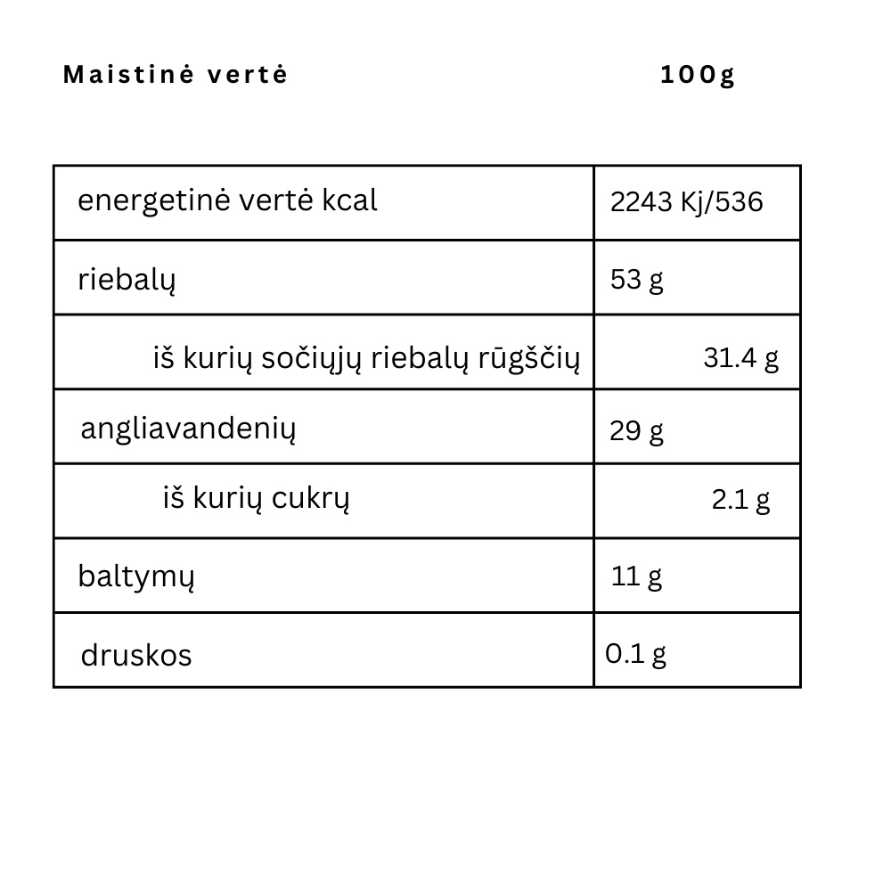 maistinė vertė kakavos